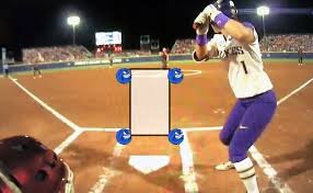 Strike zone
